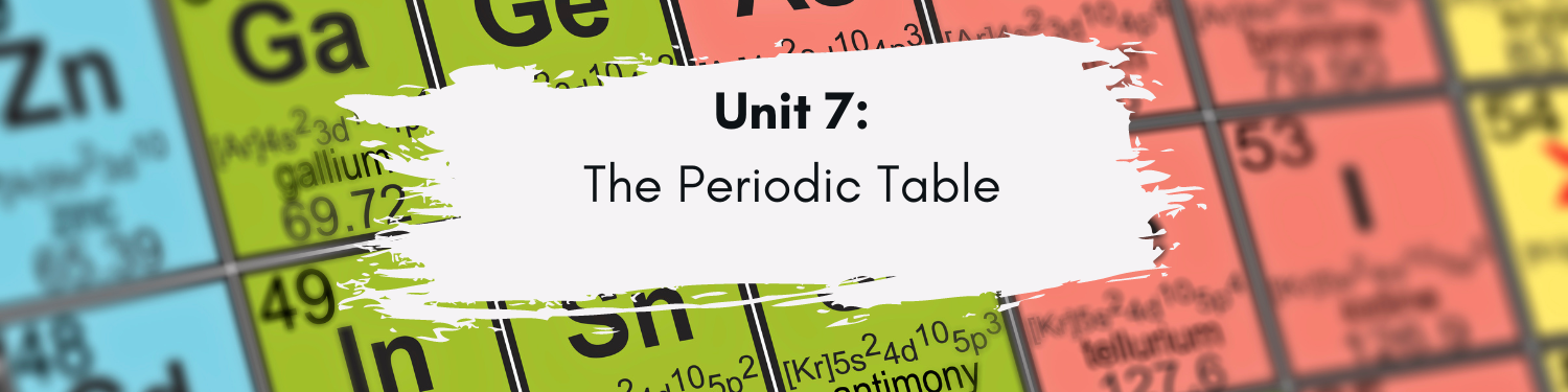 Unit 7: The Periodic Table Banner